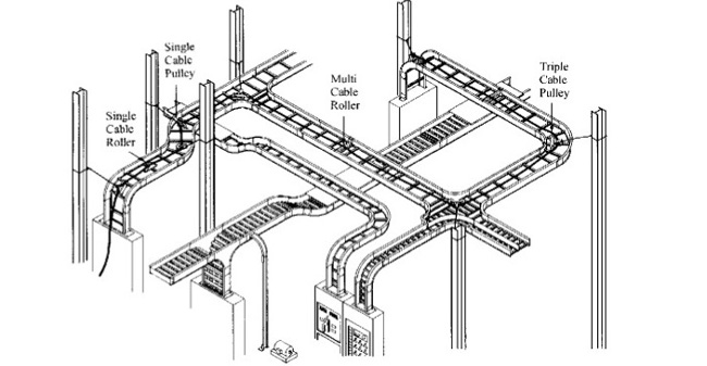 Tiêu chuẩn về định mức lắp đặt thang máng cáp điện chi tiết hiện nay